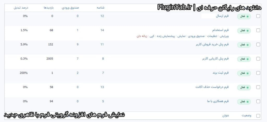 ظاهر زیبای نمایش فرم های افزونه گرویتی فرمز جدید فارسی