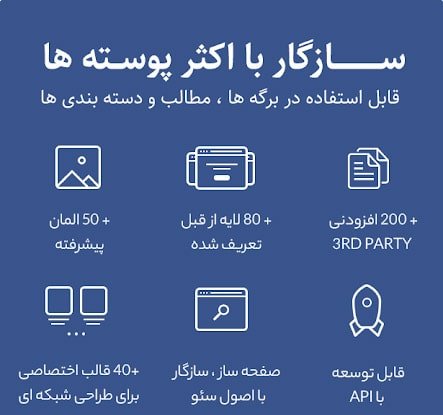 دانلود رایگان افزونه Visual Composer پلاگین وی پی بیکری