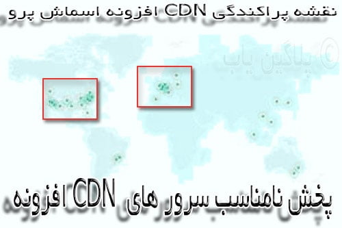 استفاده از فشرده ساز تصاویر وردپرس - اسماش پرو