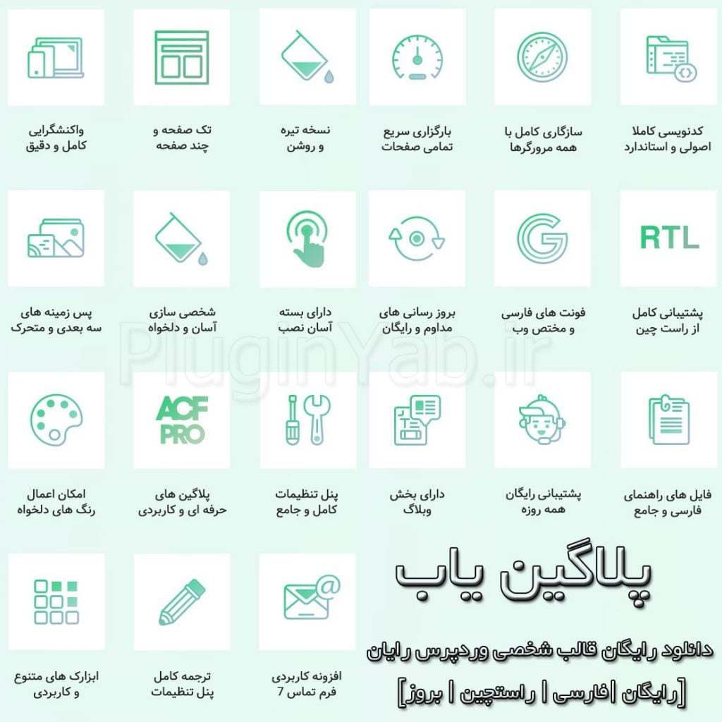 دانلود رایگان قالب اورجینال لایسنس رایان وردپرس RyanCv Resume فارسی راستچین