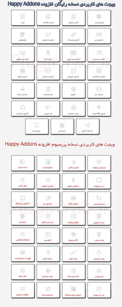 خرید رایگان افزونه هپی ادآن پرو المنتور فارسی Happy Addons Elementor بروزرسانی سریع
