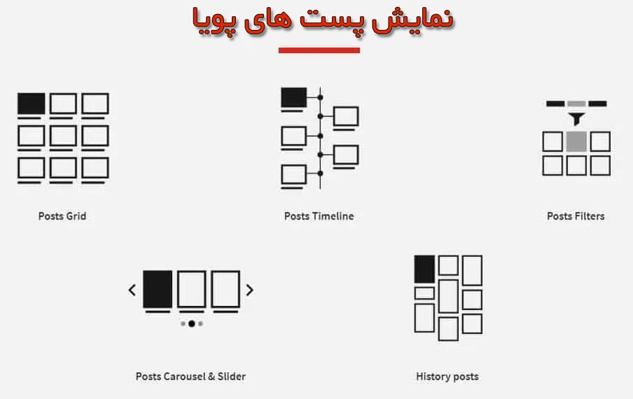 خرید رایگان افزونه محتوای داینامیک المنتور لایسنس اورجینال