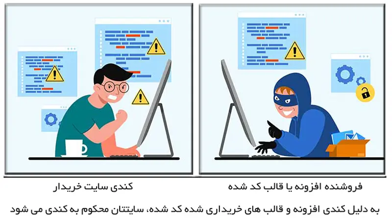 افزایش سرعت سایت با استفاده نکردن از افزونه های کد شده