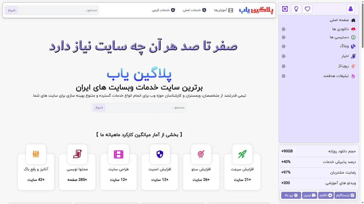 سرعت سایت چگونه به سئو و بازدید کمک می کند؟