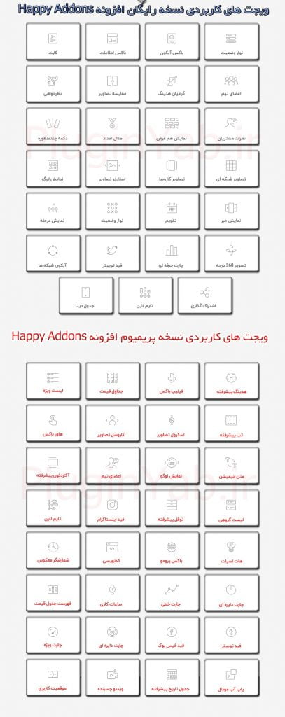 خرید رایگان افزونه هپی ادآن پرو المنتور فارسی Happy Addons Elementor بروزرسانی سریع