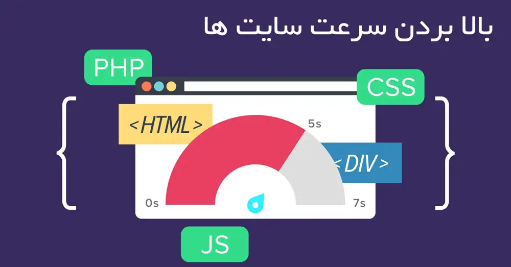 خدمات بالا بردن سرعت سایت