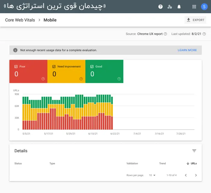 خدمات تخصصی سئو
