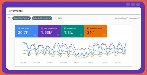 خدمات کنسول گوگل | رفع خطاهای کنسول گوگل