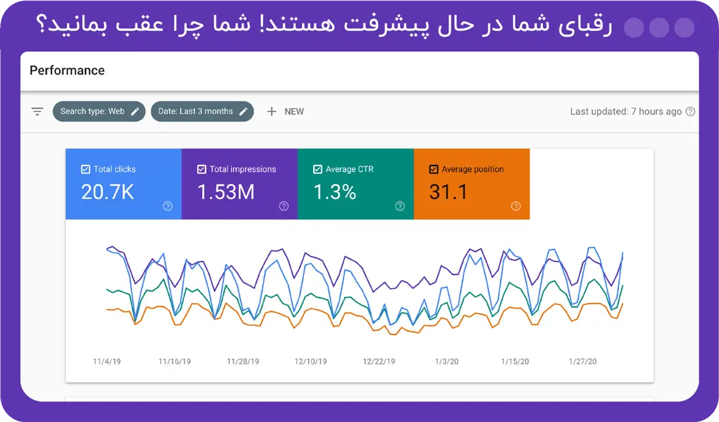 خدمات سئو سایت